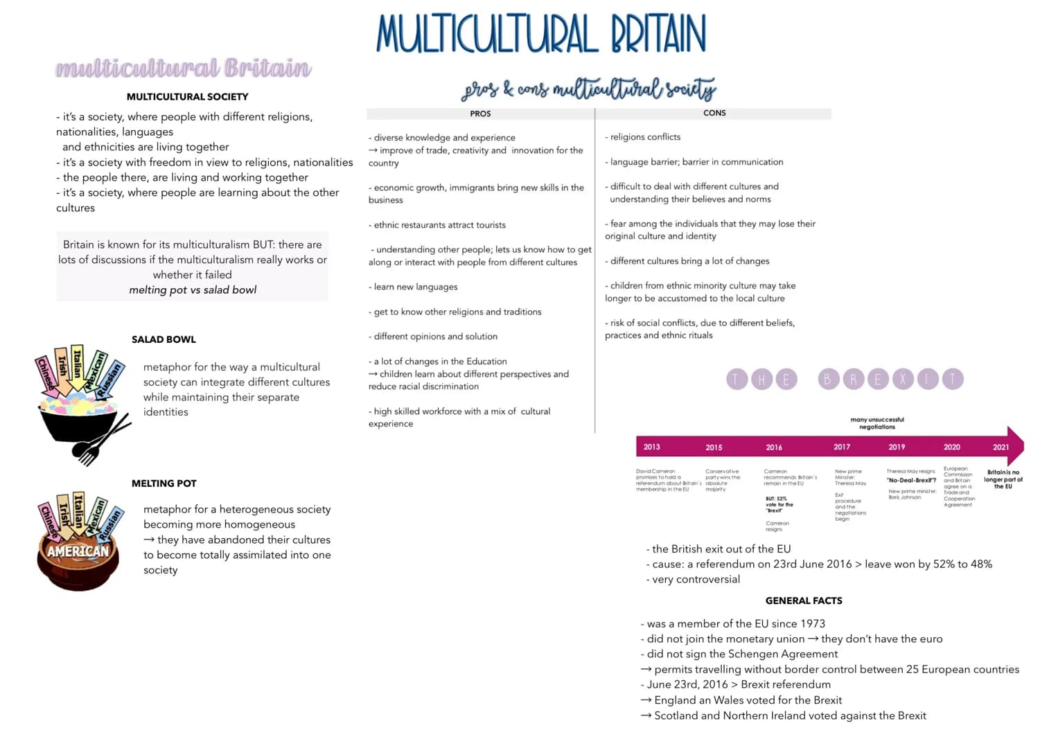 multicultural Britain
MULTICULTURAL SOCIETY
- it's a society, where people with different religions,
nationalities, languages
and ethnicitie