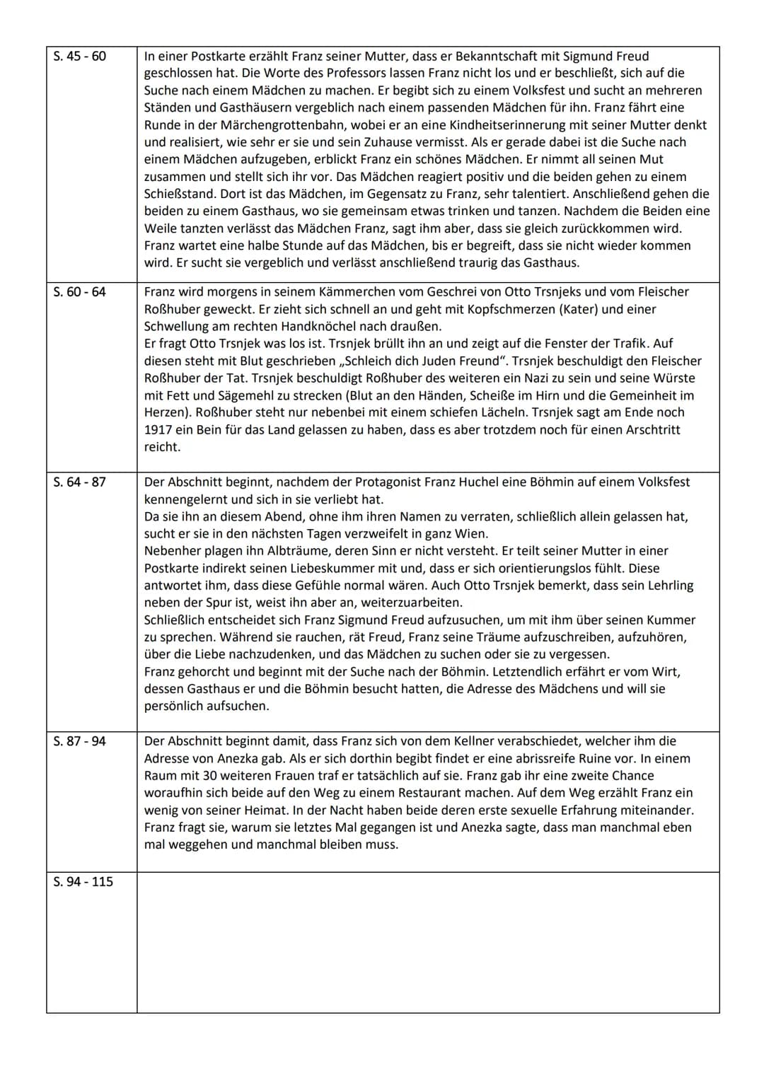 Seite
S. 7-16
S. 16-22
S. 22-27
S. 27-35
S. 35-45
Zusammenfassung
Das Unwetter sorgte für eine Erschütterung von Franz' Mutter. Der sehr woh
