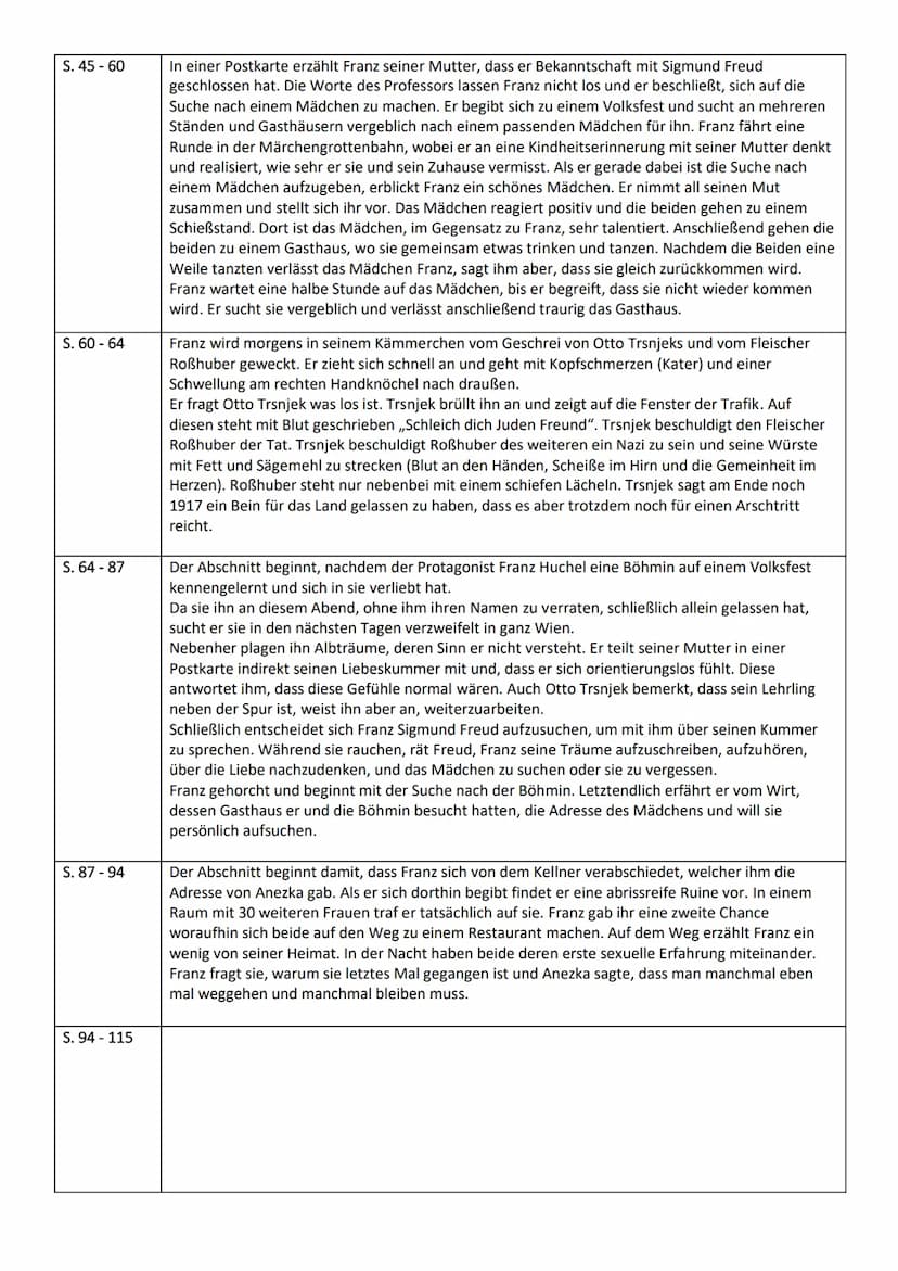 Seite
S. 7-16
S. 16-22
S. 22-27
S. 27-35
S. 35-45
Zusammenfassung
Das Unwetter sorgte für eine Erschütterung von Franz' Mutter. Der sehr woh