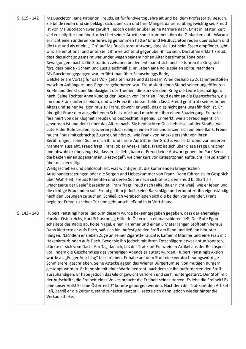 Seite
S. 7-16
S. 16-22
S. 22-27
S. 27-35
S. 35-45
Zusammenfassung
Das Unwetter sorgte für eine Erschütterung von Franz' Mutter. Der sehr woh