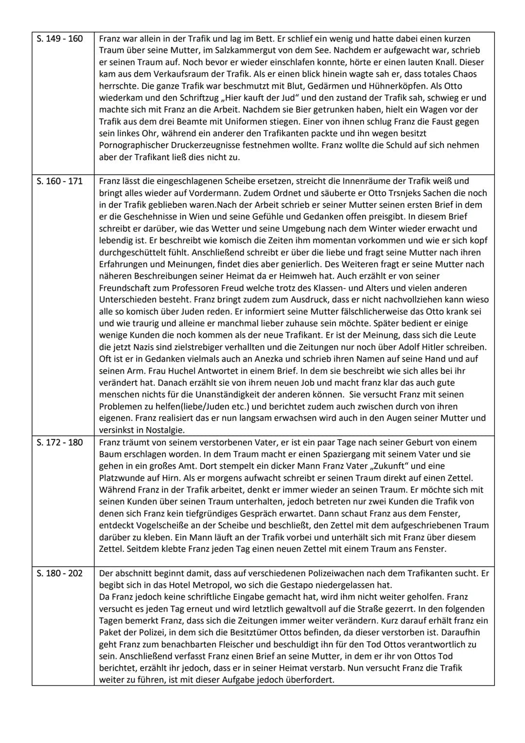 Seite
S. 7-16
S. 16-22
S. 22-27
S. 27-35
S. 35-45
Zusammenfassung
Das Unwetter sorgte für eine Erschütterung von Franz' Mutter. Der sehr woh