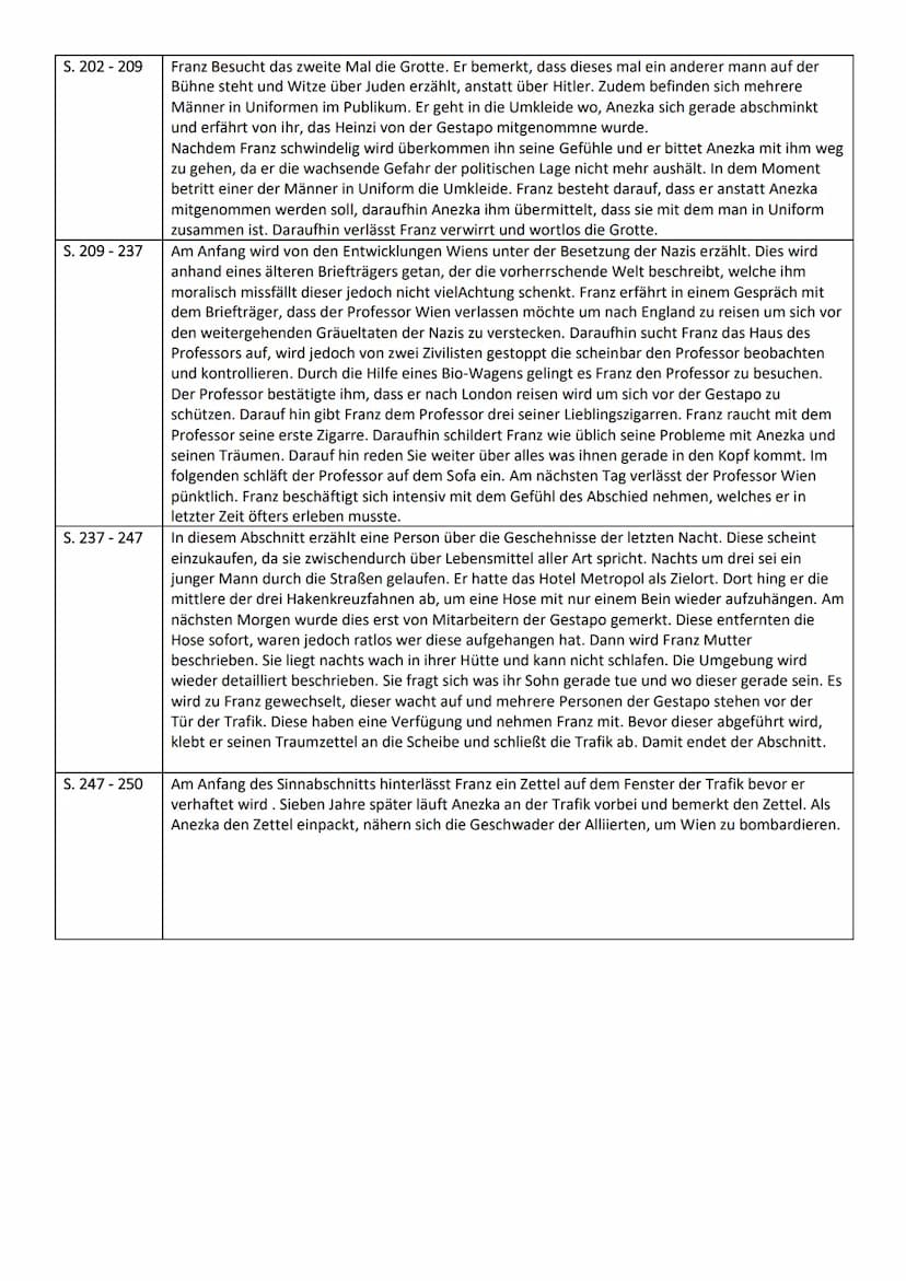 Seite
S. 7-16
S. 16-22
S. 22-27
S. 27-35
S. 35-45
Zusammenfassung
Das Unwetter sorgte für eine Erschütterung von Franz' Mutter. Der sehr woh