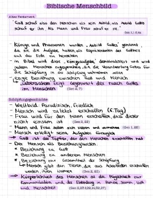 Know Biblisches Menschenbild thumbnail