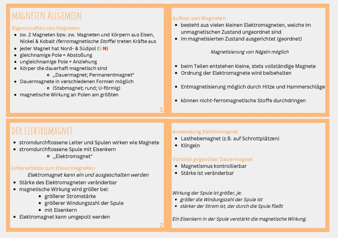 Magneten - Elektromagneten - Magnetfelder - Gleichstrommotor - Elektromotor - Elektromagnetische Induktion + Induktionsgesetz - Lenzsche's Gesetz - Selbstinduktion