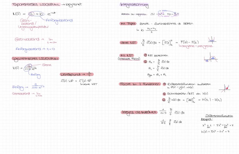 Themen
- Begrenztes Wachstum ✓
✓
- Abluühlungsprozess
Logarithmus-Wachstum
6 der Wendepunkt
- Funktionsscharen
Is Millstellen (Falluntersche