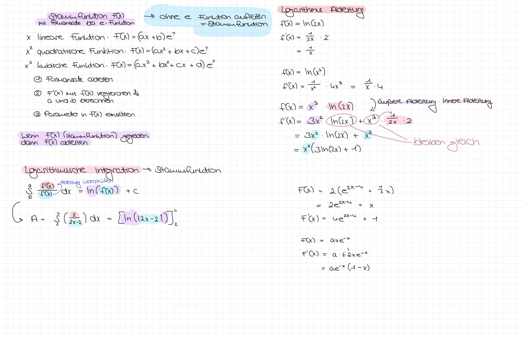 Themen
- Begrenztes Wachstum ✓
✓
- Abluühlungsprozess
Logarithmus-Wachstum
6 der Wendepunkt
- Funktionsscharen
Is Millstellen (Falluntersche