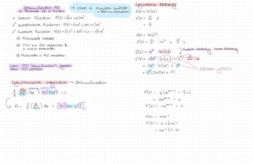 Themen
- Begrenztes Wachstum ✓
✓
- Abluühlungsprozess
Logarithmus-Wachstum
6 der Wendepunkt
- Funktionsscharen
Is Millstellen (Falluntersche