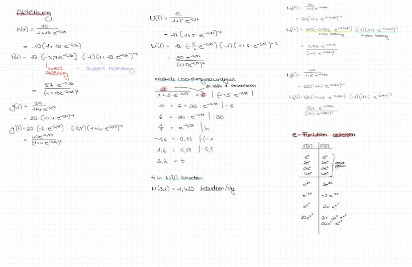 Themen
- Begrenztes Wachstum ✓
✓
- Abluühlungsprozess
Logarithmus-Wachstum
6 der Wendepunkt
- Funktionsscharen
Is Millstellen (Falluntersche