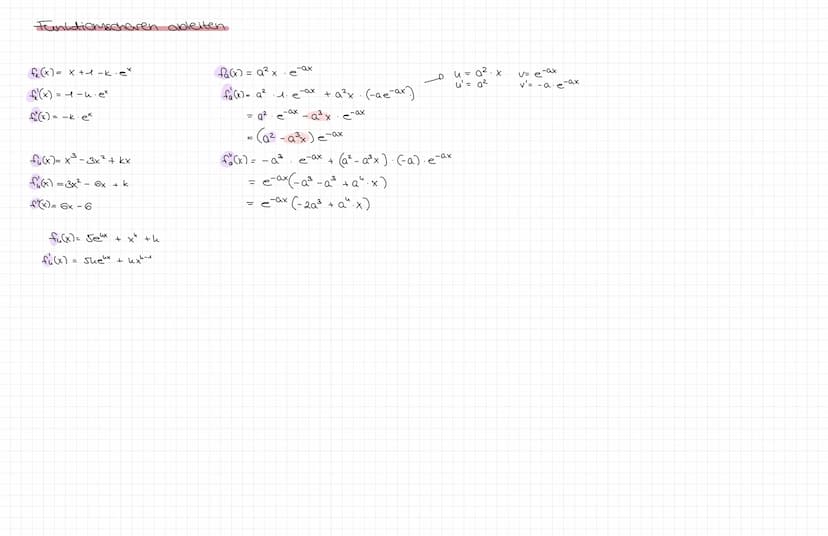 Themen
- Begrenztes Wachstum ✓
✓
- Abluühlungsprozess
Logarithmus-Wachstum
6 der Wendepunkt
- Funktionsscharen
Is Millstellen (Falluntersche