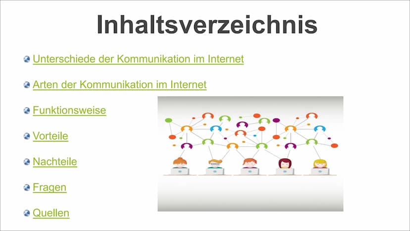 €!
[+((
|
30
Kommunikation im Internet Unterschiede der Kommunikation im Internet
Arten der Kommunikation im Internet
Funktionsweise
Vorteil