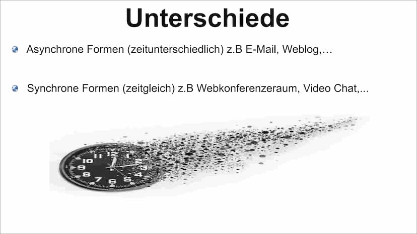€!
[+((
|
30
Kommunikation im Internet Unterschiede der Kommunikation im Internet
Arten der Kommunikation im Internet
Funktionsweise
Vorteil