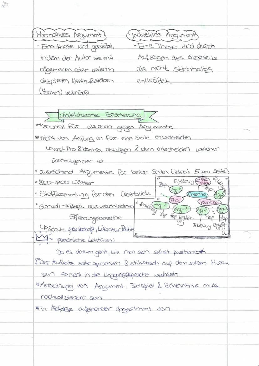 Die Liste für Sprachliche Mittel:
Hier findest du eine Liste, in welcher jeweils das Sprachliche Mittel bzw. Stilmittel, die Beschreibung
un