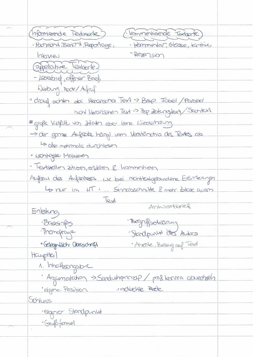 Die Liste für Sprachliche Mittel:
Hier findest du eine Liste, in welcher jeweils das Sprachliche Mittel bzw. Stilmittel, die Beschreibung
un
