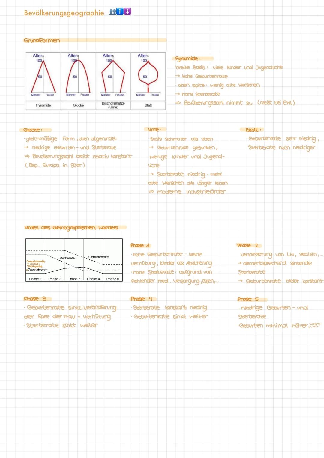 
<h2 id="klausuraufgabelokalisierung">Klausuraufgabe Lokalisierung</h2>
<ul>
<li>Breitenkreise und Meridiane</li>
<li>Entwicklungstand und r