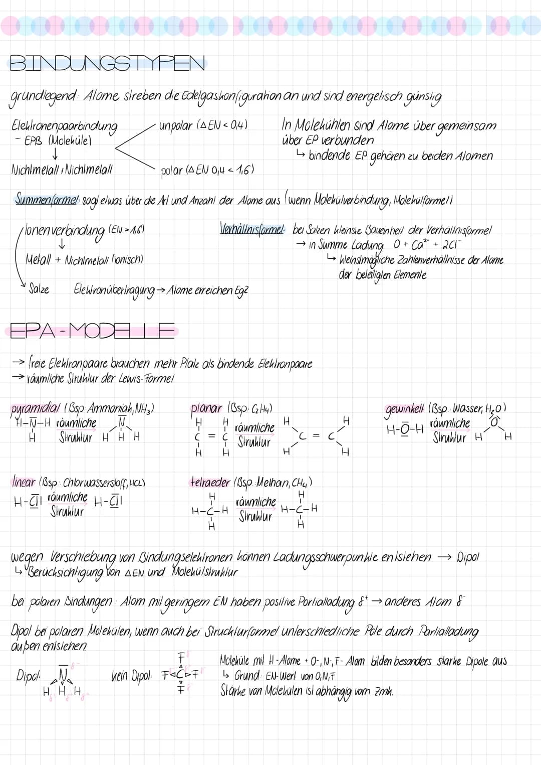 (
ATOMBAU+PSE
VI
32,07
Massezahl
Periode (Schalen) 3 S
Ordnungszahl
(Anzahl p und e)
→Elektronen 16
+ Prolonen
16
+ Neutronen 16
grundlegend