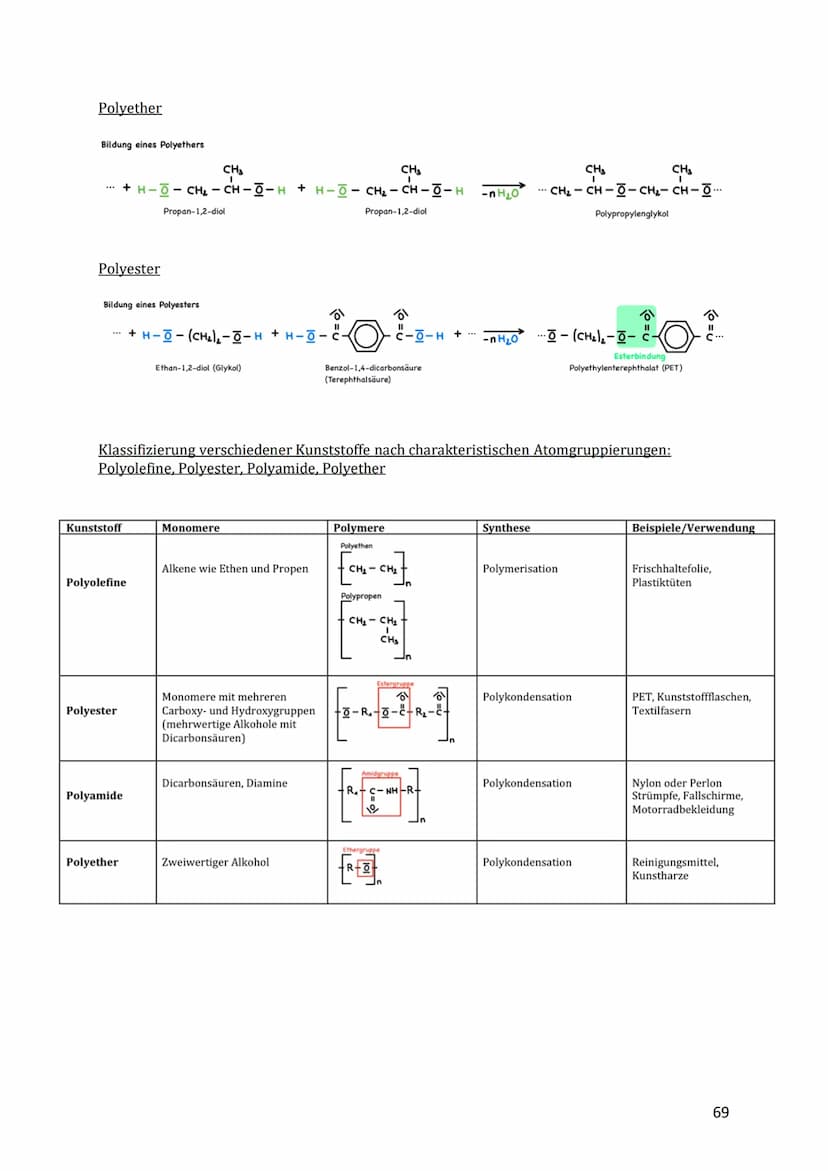 Q4 Kunststoffe - Chemie in Alltag und Technik
Einteilung der Kunststoffe in Duroplaste, Thermoplaste und Elastomere
Kunststoffe sind Werksto