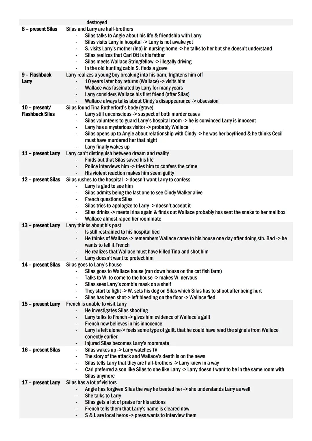 Crooked Letter Crooked Letter - Tom Franklin
CHAPTER
summary
1 - present Larry
Introduction of Larry
2- present Silas
3- Flashback
Larry
4 -