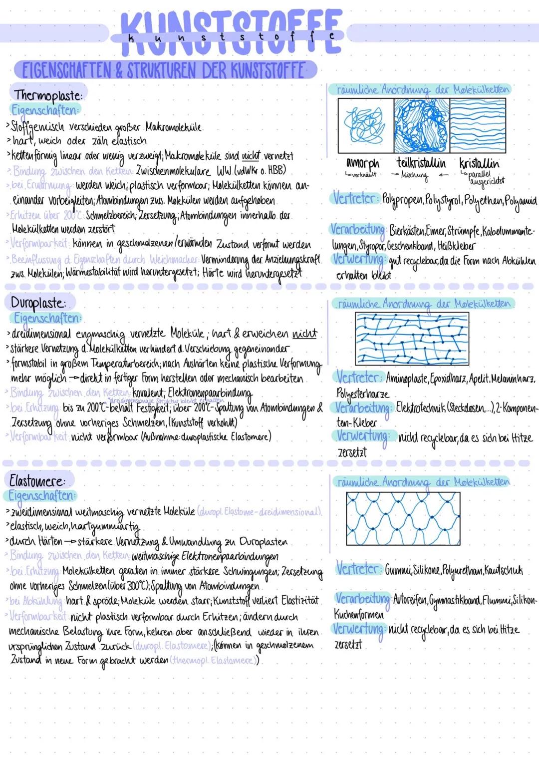 # KUNSTSTOFFE

Eigenschaften
>
> Thermoplast (hart o. weich)
> Duroplast (hart & spröde, nicht verformbar)
> Elastomer (elastisch, keine dau