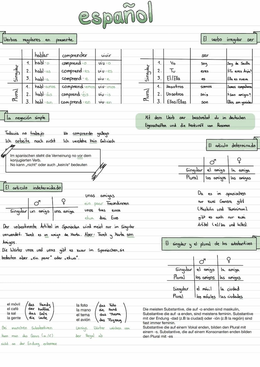 Verbos regulares en
Plural Singular
hablar
1. habl-o
2. habl-as
3. habl-a
La negación simple
1. habl-amos
2. habl-áis
3. habl-an
Todavia no 