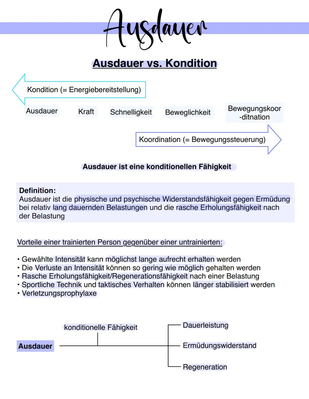 Ausdauer
Kondition (= Energiebereitstellung)
Ausdayen
Ausdauer vs. Kondition
Kraft
Ausdauer
Schnelligkeit Beweglichkeit
Bewegungskoor
-ditna