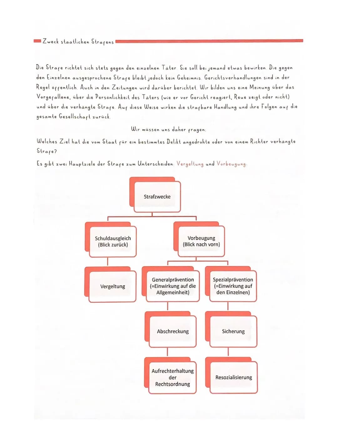 Strafrecht
I.
11.
III.
IV.
V.
VI.
VII.
VIII.
IX.
STRAFRECHT, STRAFTAT, ORDNUNGSWIDRIGKEIT
Staatliches Strafmonopol:
Ordnungs- und Schutzfunk