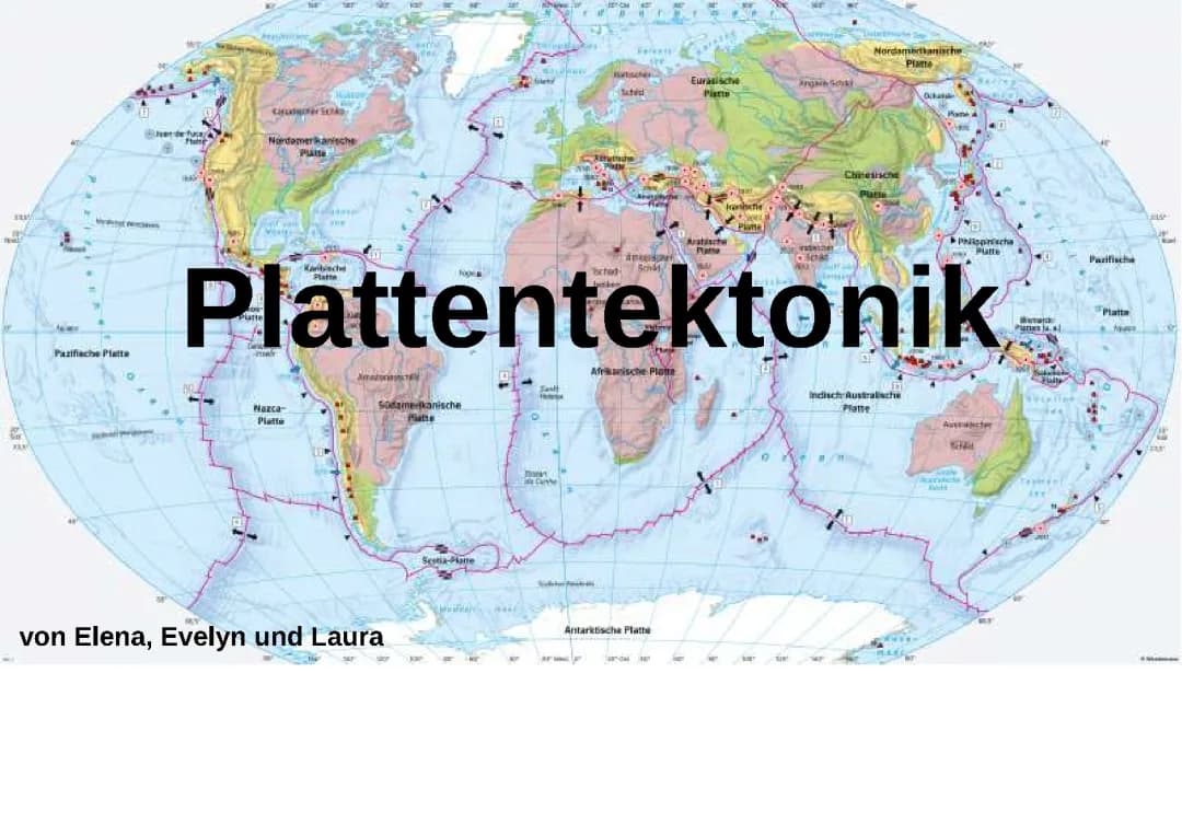 Plattentektonik ein Modell