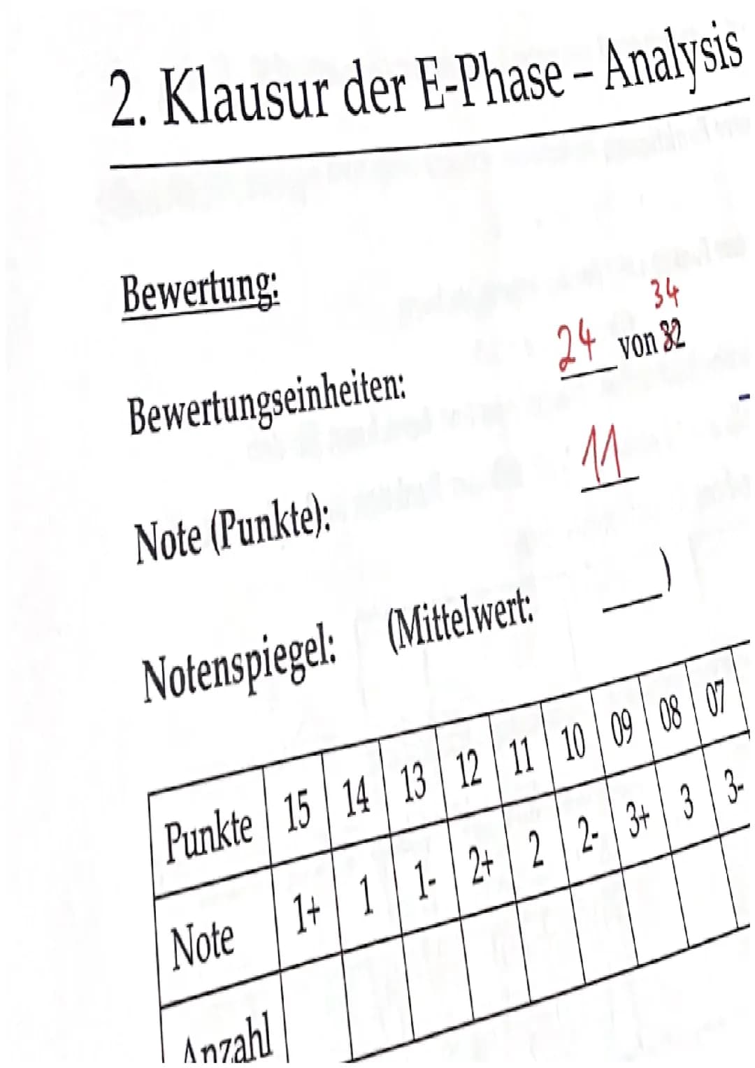 Analysis Mathe Klausur 
