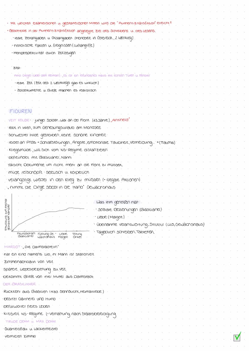unter der Drachenwand
ALLGEMEIN
Autor Alno Geiger
Textsoite: (Entwicklungs-) Roman fiktional (kein wanineitsanspruch notwendig) dennoch real