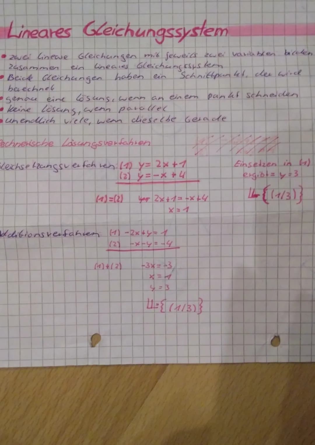 quadratische Funktionen
Normalparabel: f(x) = x² + C
zachsensymmetrisch
zur
Achse
>Scheitel liegt im koordinaten cuspring
quadratische Funkt