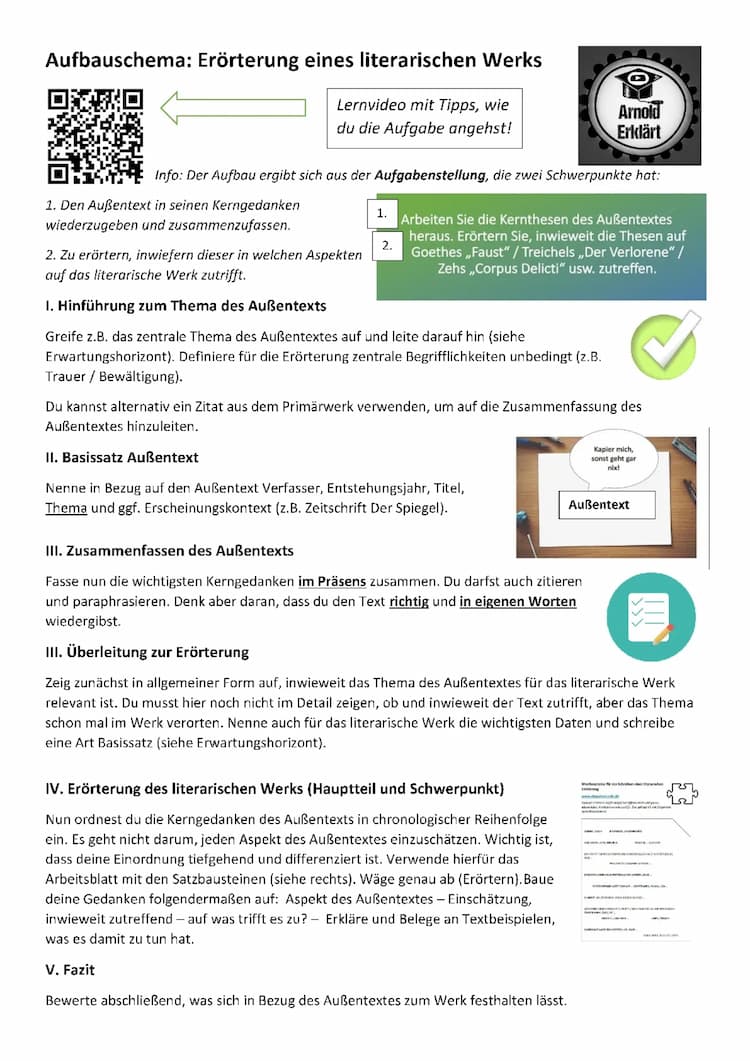 Know Erörterung eines literarischen Textes (Abitur BW): Lernvideo und Übersicht  thumbnail