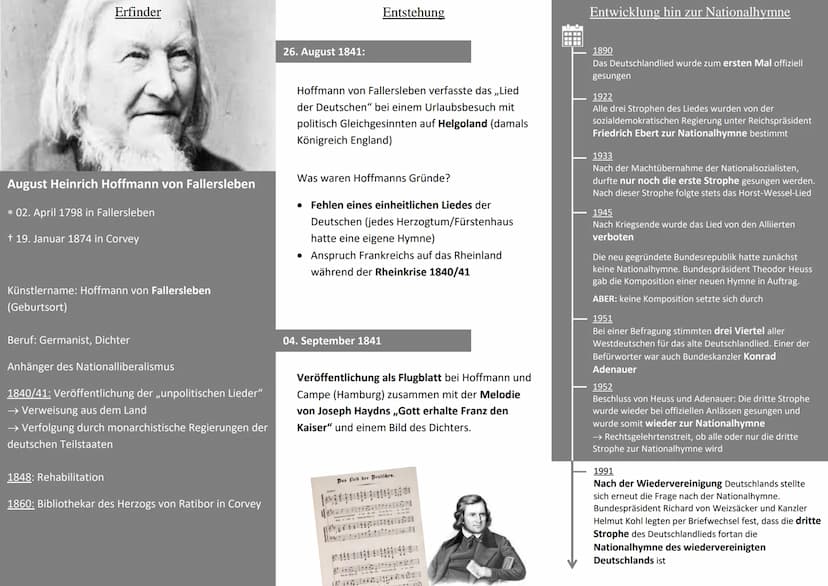 Analyse
● Deutschland wird überhöhend gepriesen (,,Steht
über Allem")
Das deutsche Volk soll brüderlich zusammen
halten, um sich zu schützen