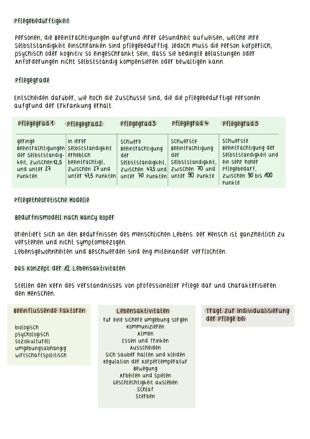 Subjektive Gesundheit Alltagskonzepte von Gesundheit
Zusammenfassung
Durch individuelle Erfahrungen und durch Sozialisation entwickelt jeder