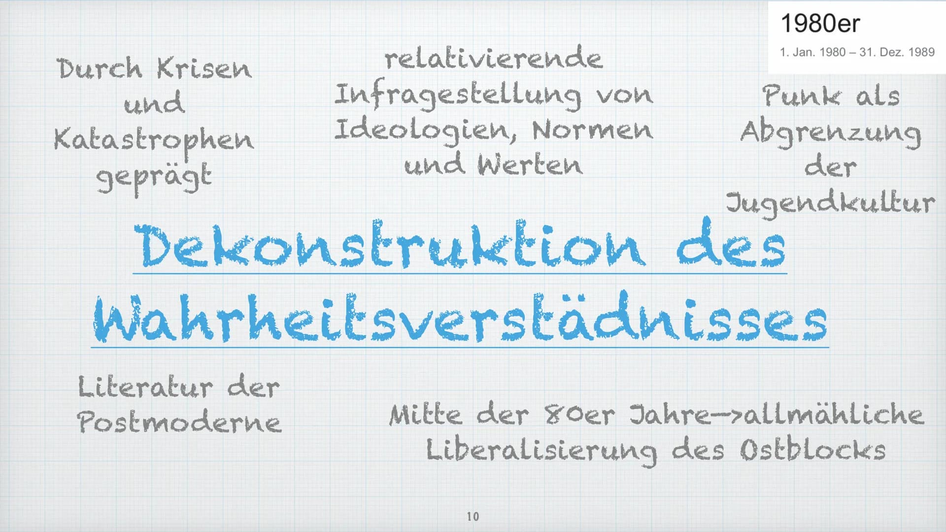 Die Literatur der BRD
Germany 1945-90
BRD
Bundesrepublik Deutschland
Veternation
DOR
Deutsche Demokratische Republik
Eine Präsentation von J