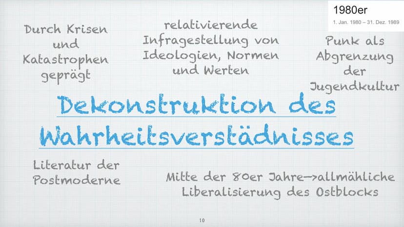 Die Literatur der BRD
Germany 1945-90
BRD
Bundesrepublik Deutschland
Veternation
DOR
Deutsche Demokratische Republik
Eine Präsentation von J
