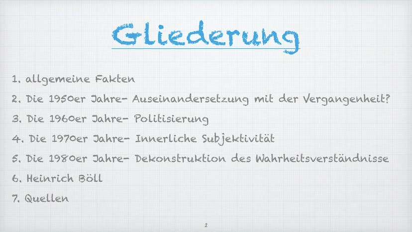 Die Literatur der BRD
Germany 1945-90
BRD
Bundesrepublik Deutschland
Veternation
DOR
Deutsche Demokratische Republik
Eine Präsentation von J