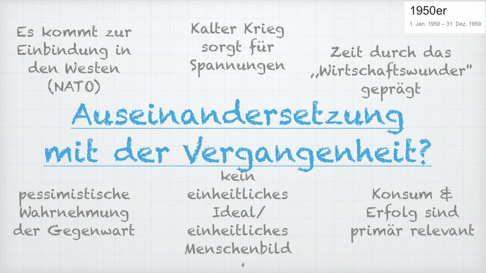 Die Literatur der BRD
Germany 1945-90
BRD
Bundesrepublik Deutschland
Veternation
DOR
Deutsche Demokratische Republik
Eine Präsentation von J