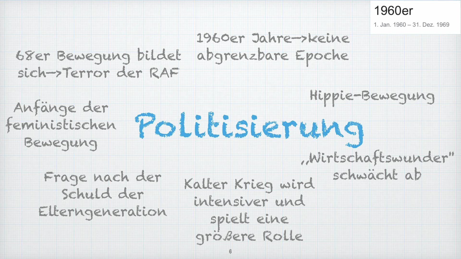 Die Literatur der BRD
Germany 1945-90
BRD
Bundesrepublik Deutschland
Veternation
DOR
Deutsche Demokratische Republik
Eine Präsentation von J