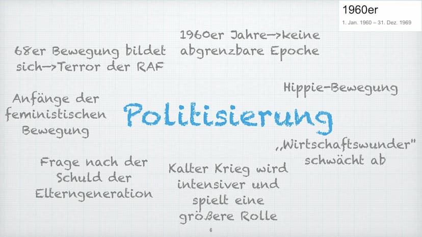 Die Literatur der BRD
Germany 1945-90
BRD
Bundesrepublik Deutschland
Veternation
DOR
Deutsche Demokratische Republik
Eine Präsentation von J