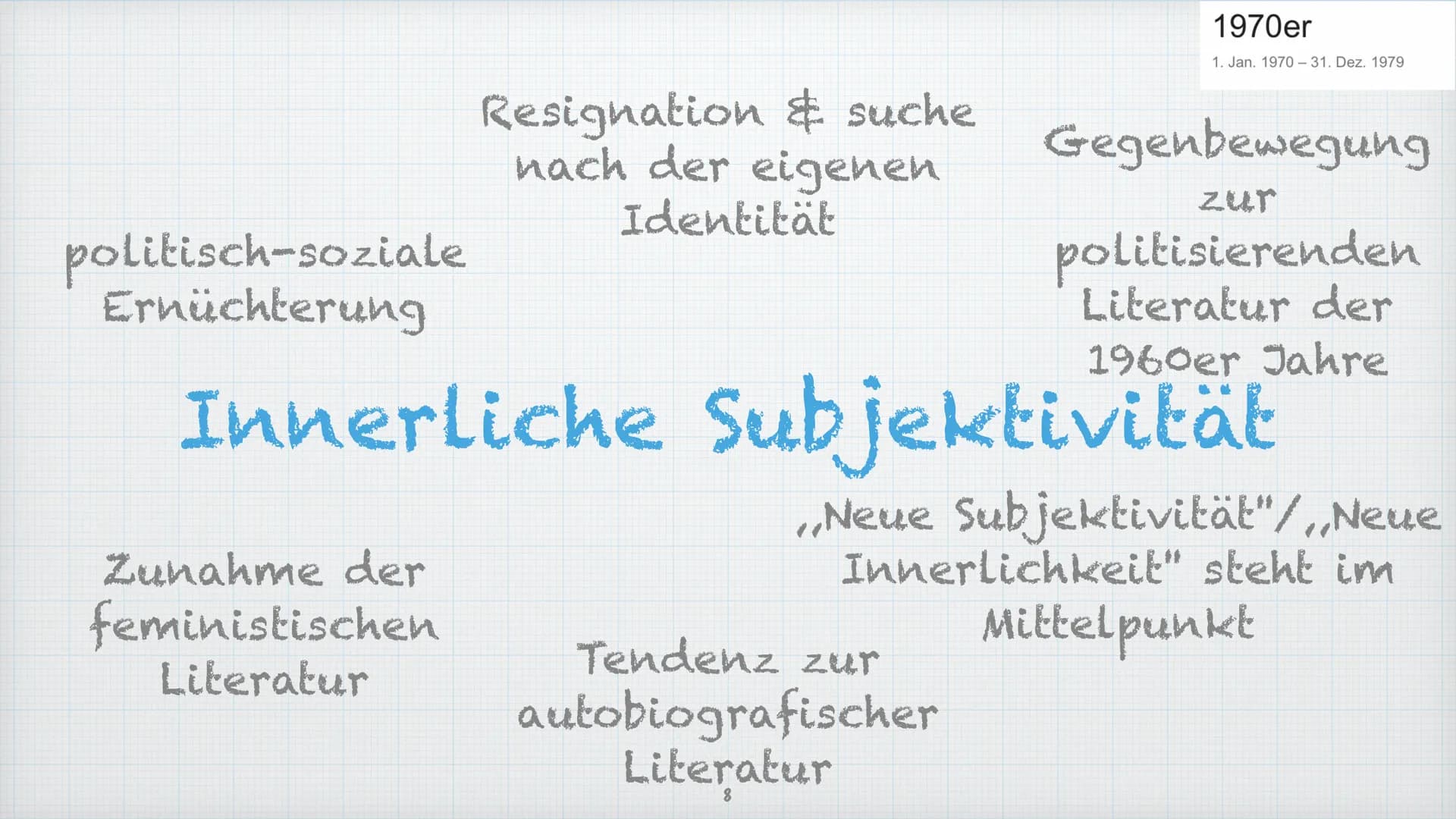 Die Literatur der BRD
Germany 1945-90
BRD
Bundesrepublik Deutschland
Veternation
DOR
Deutsche Demokratische Republik
Eine Präsentation von J