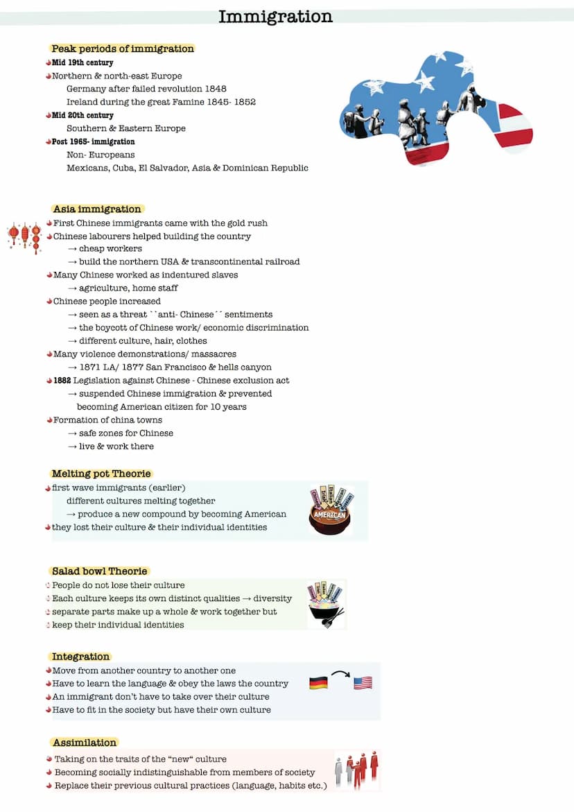 
<h2 id="q11theusatheformationofanation">Q1.1 The USA - The Formation of a Nation</h2>
<p>The USA - the formation of a nation</p>
<p>The Dec