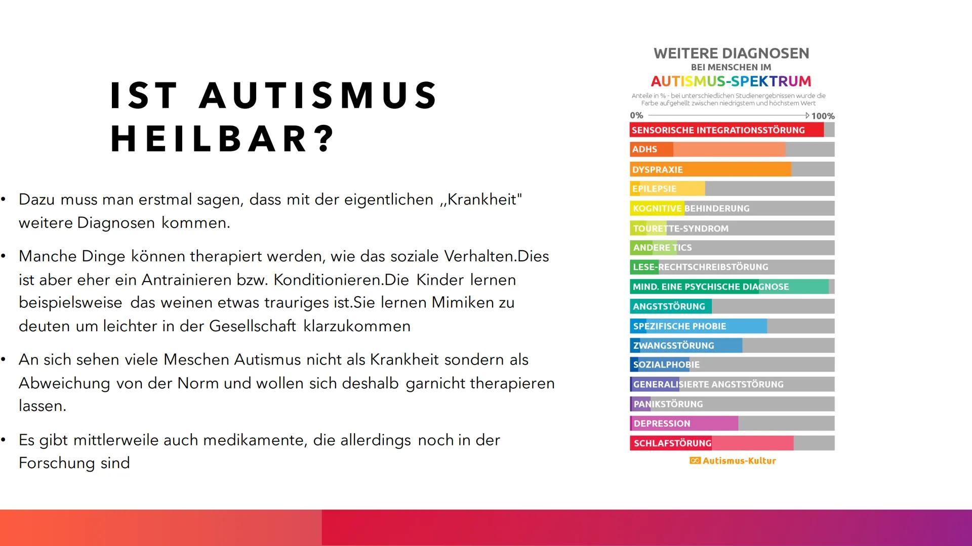 AUTISMUS
YASMIN LOUAH Q1 • Wieso habe ich das Thema Autismus ausgewählt?
Was ist Autismus?
• Was sind die 3 verschiedenen Hauptformen?
Wie w