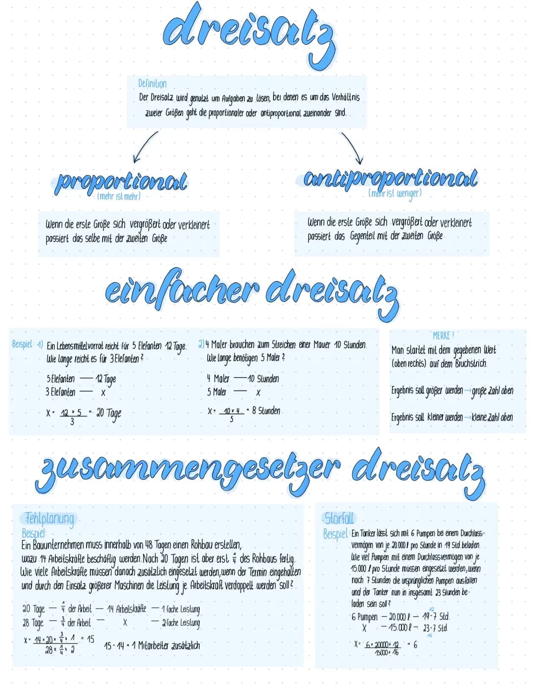 Dreisatz / zusammengesetzter Dreisatz 