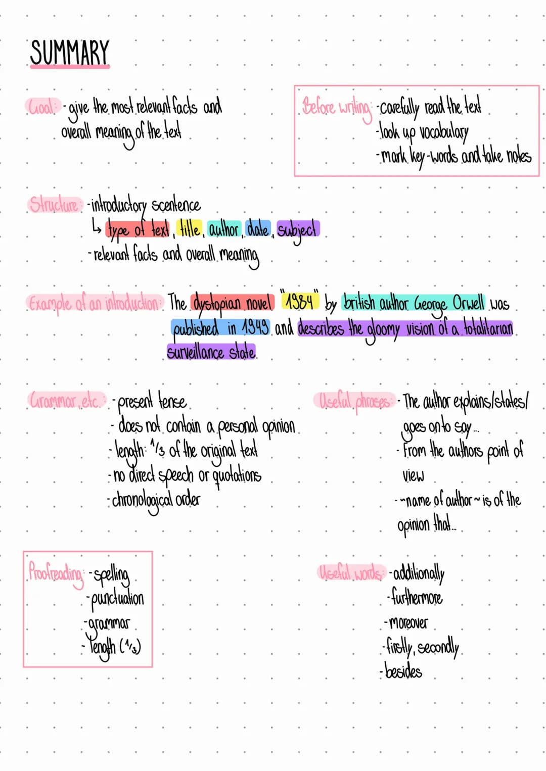 HOW TO
ANALYSIS
• Introduction type of text, title, author, date,
1, subject.
↳ Example: The dystopian novel "1984" by british author George