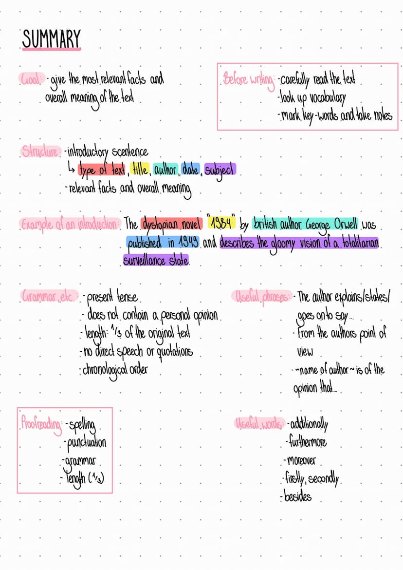 HOW TO
ANALYSIS
• Introduction type of text, title, author, date,
1, subject.
↳ Example: The dystopian novel "1984" by british author George