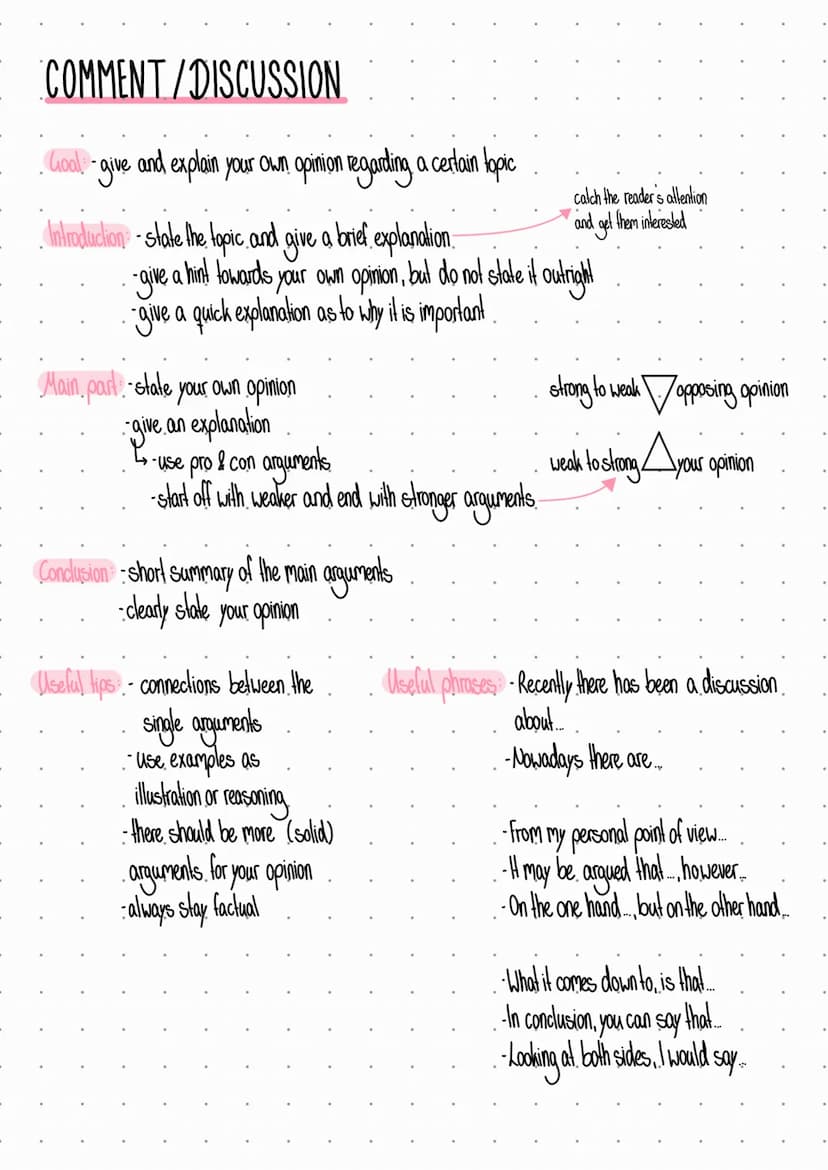 HOW TO
ANALYSIS
• Introduction type of text, title, author, date,
1, subject.
↳ Example: The dystopian novel "1984" by british author George