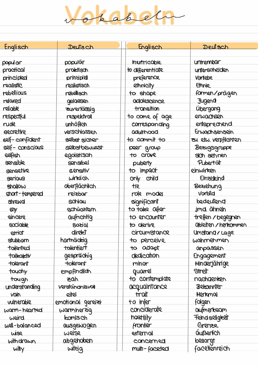 Englisch
aggressive
ambitious
arrogant
bossy
brave
bright
calm
careless
caring
charming
cheerful
childish
clumsy
committed
conceited
confide
