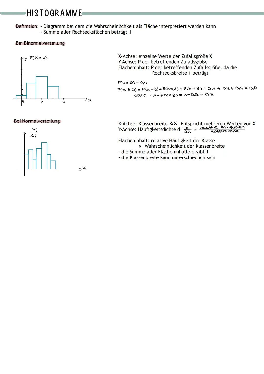 WAHRSCHEINLICHKEITSBEGRIFFE
-die P eines Ereignisses A wird P(A) genannt
· P(S) =1, der gesamte mögliche Ergebnisraum
O≤ P(A) ≤ 1 für jedes 