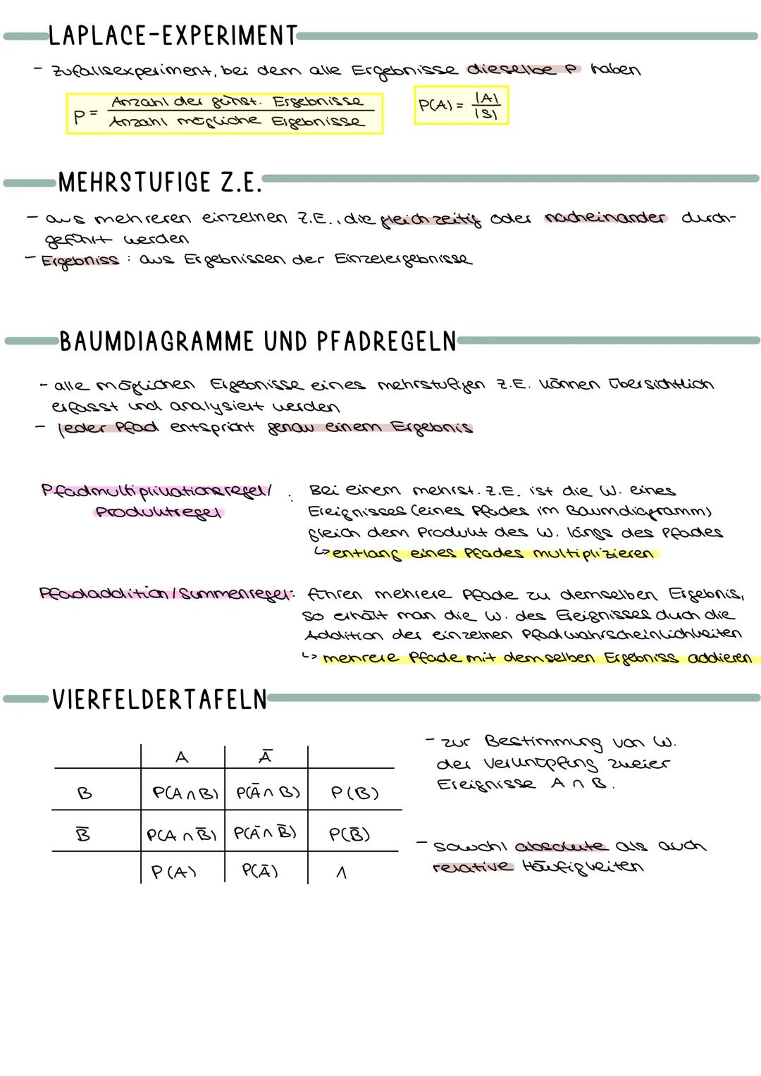 WAHRSCHEINLICHKEITSBEGRIFFE
-die P eines Ereignisses A wird P(A) genannt
· P(S) =1, der gesamte mögliche Ergebnisraum
O≤ P(A) ≤ 1 für jedes 