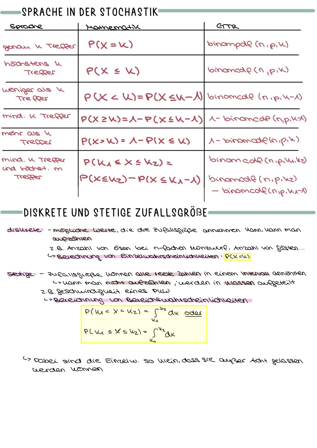 WAHRSCHEINLICHKEITSBEGRIFFE
-die P eines Ereignisses A wird P(A) genannt
· P(S) =1, der gesamte mögliche Ergebnisraum
O≤ P(A) ≤ 1 für jedes 