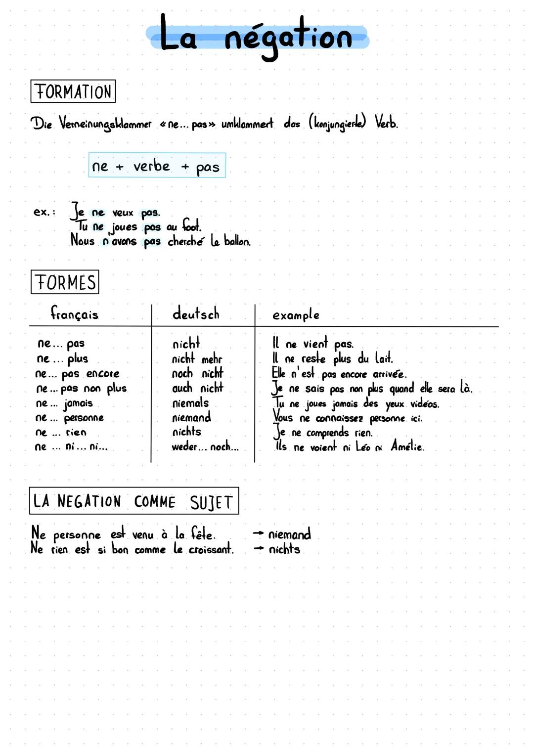# La négation

FORMATION

Die Vemeinungsklammer «ne... pas» umklammert das (konjungierte) Verb.

ne + verbe + pas

ex.: Je ne veux pas.
Tu n